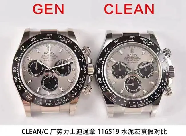 Clean vs BTF Daytona